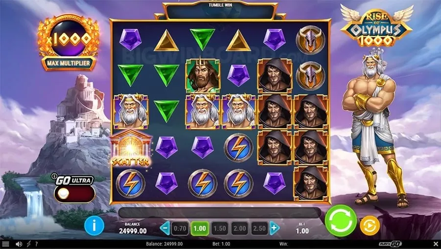 gopub Legal Online Gambling Guide